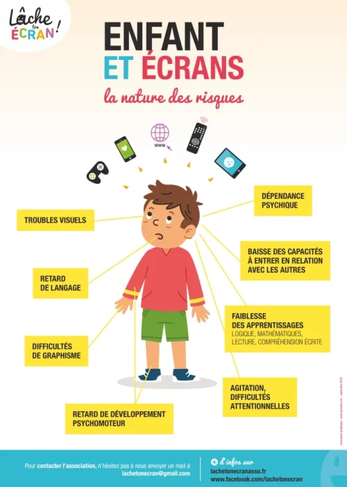 écran réseau lalbenque
